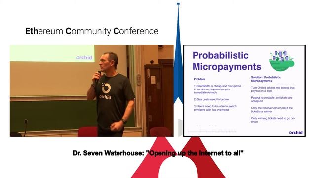EthCC 2: Dr. Seven Waterhouse