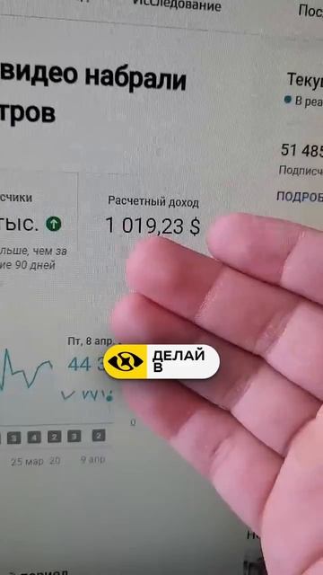 YouTube Монетизация за неделю Это реально!