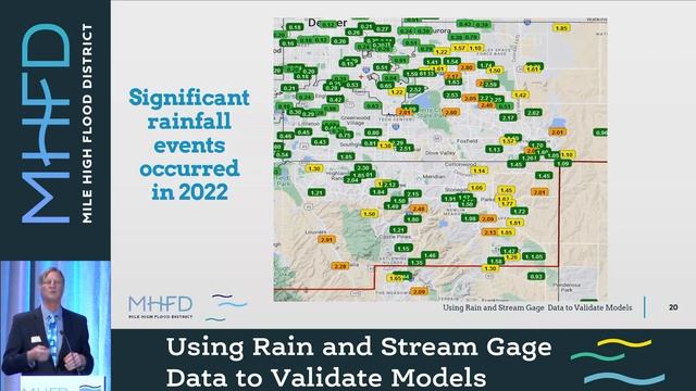 Using Rain and Stream Gage Data to Validate Models
