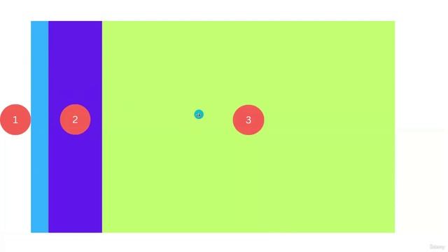 2. Template-Layout Overview