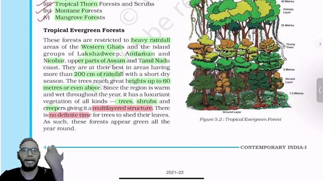 Chapter 5 - Natural vegetation and wildlife | Geography Class 9 NCERT for UPSC