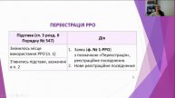 РРО та ПРРО в 2021-2022 році