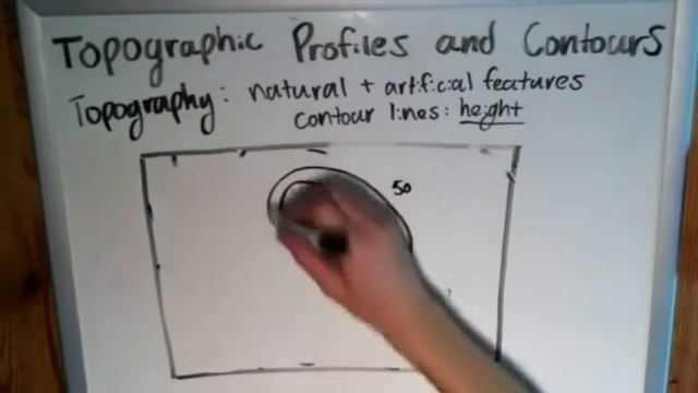 The Basics of Geology: Topographic Profiles and Contour Lines