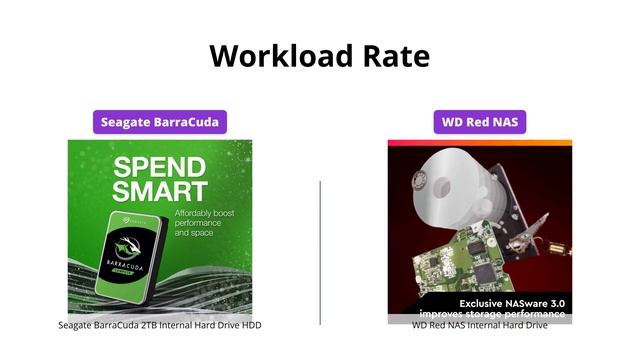 Seagate BarraCuda vs WD Red NAS: Which is Better?