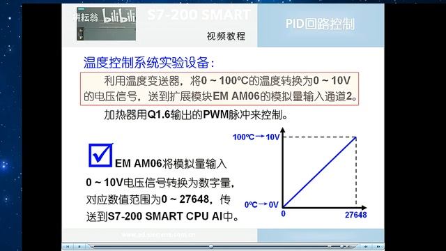 西门子 S7 200 SMART 跟我学26集：s7 200 smart pid回路控制1概述及项目编程准则 --经典plc学习教程