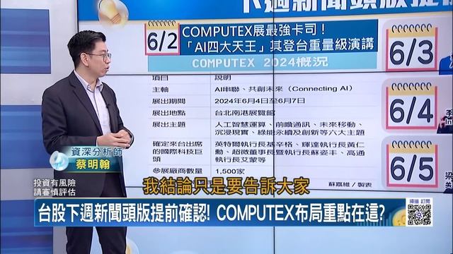 大多頭"瑞銀"看衰台股? 漲幅超預期是"有基還無基"之彈? 台股的"輝黃"時刻! COMPUTEX盤點 專家曝聚焦3族群? ｜王志郁 主持｜20240530｜Catch大錢潮 feat.蔡明翰