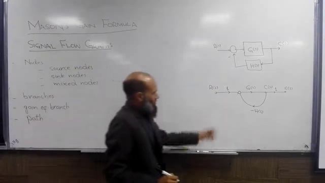 LCS 24a - Signal flow graphs for control systems