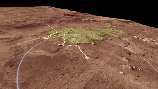 NASA Science Live: Perseverance Mars Rover & the Search for Ancient Life