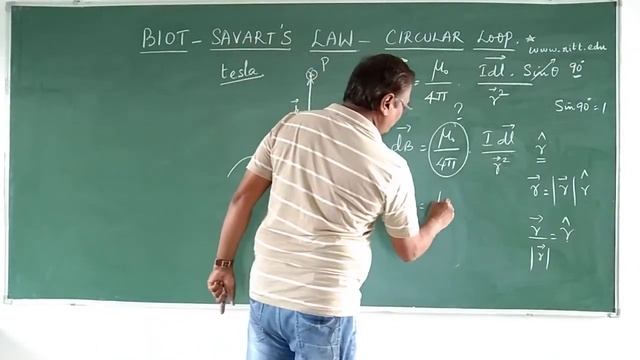 Biot-Savart Law - Circular Loop carrying Current