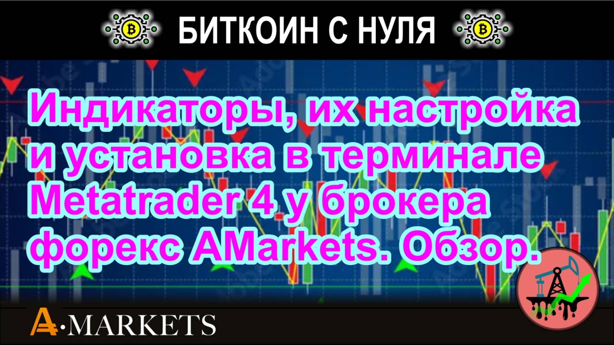 Индикаторы, их настройка и установка в терминале Metatrader 4 у брокера форекс AMarkets.