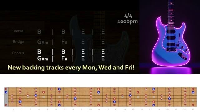 Sweet Melodic Rock Backing Track in  B