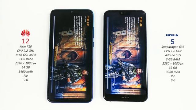 Huawei P Smart 2019 vs Nokia 7.1 - Speed Test!
