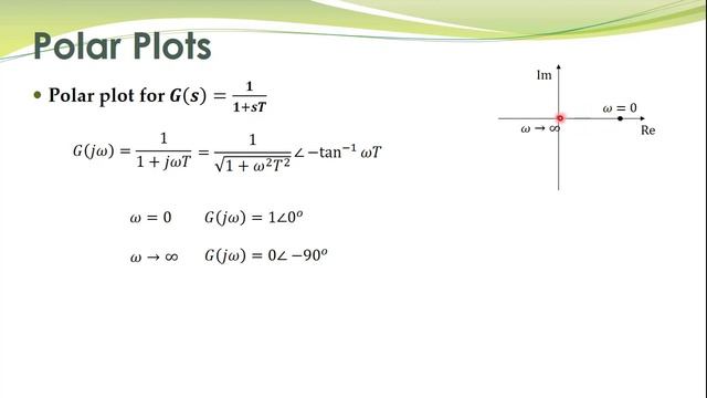 LCS - 41a - Polar plots for simple transfer functions