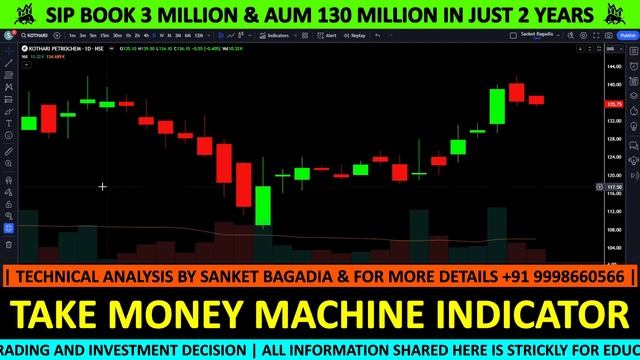 Micro Cap Stock on Radar | Micro Cap Chemical Company | Promoters holding 70% plus