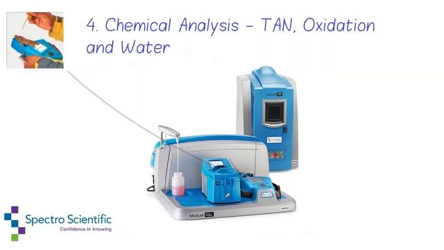 MiniLab 153 Comprehensive Oil Analysis System 2020