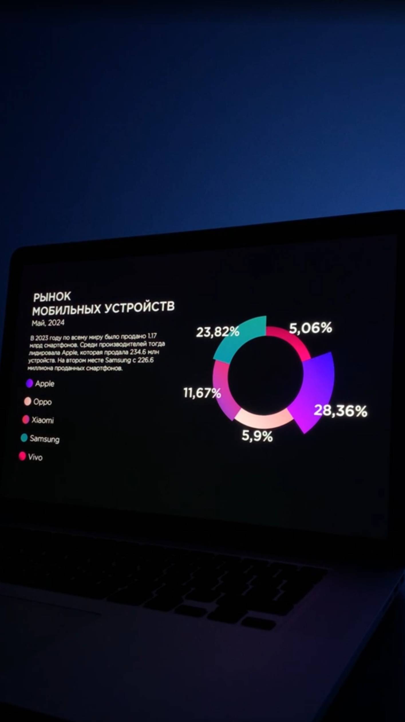 Инфографика