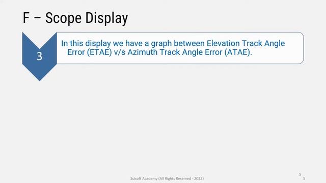 Basics of A-Scope, B-Scope, F-Scope Display & Different RADAR indicators in Tamil