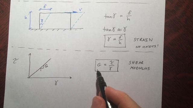 Intro - 3 - Shear Stresses and Shear Strain