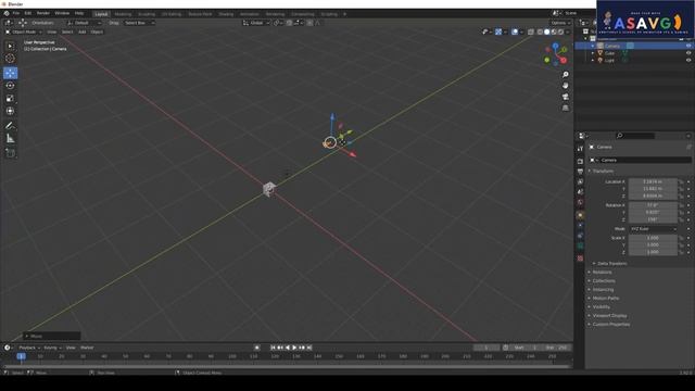 camera setup in blender Malayalam Tutorial