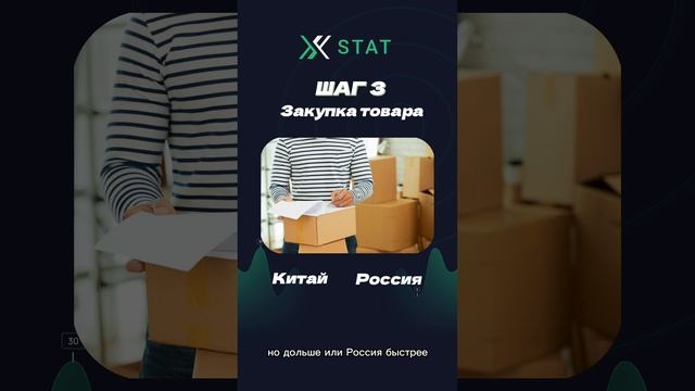 Как начать продавать на Wildberries