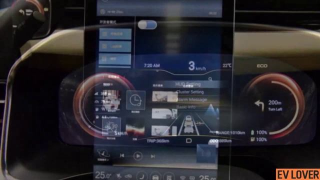 แนะนำรถยนต์ไฟฟ้า Seres SF5 (EV LOVER)