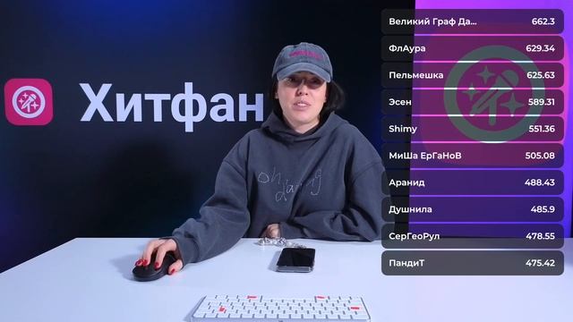 Песни о весне с Полиной Жуковой