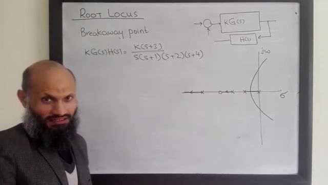 LCS 32 - break away and break in points, imaginary axis cross over, angle of departure