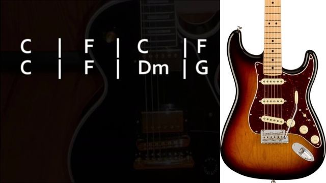 Upbeat Reggae Backing Track in C