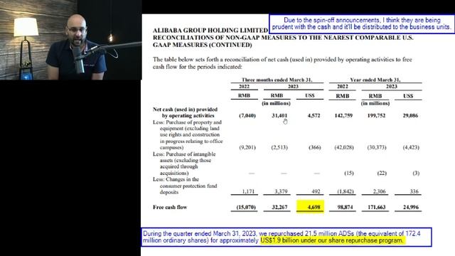 Alibaba CEO Leaving For Cloud | Spinoff Analysis | FY 2023 Results Preview