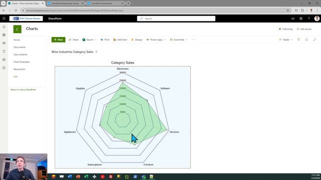 SharePoint Pie Charts - 10 examples in SharePoint Online Microsoft Lists Modern View