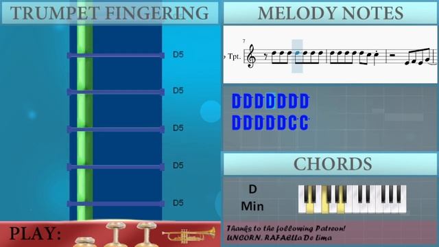 SUPER EASY: How to play Feeling Lucky  by BIBI ft Jackson Wang on Trumpet (Tutorial)