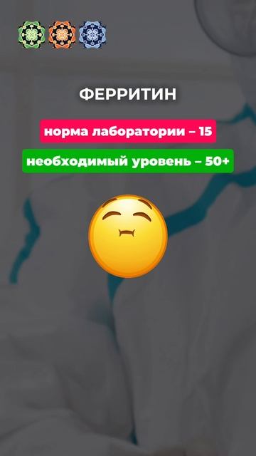 ‼️ Хотите узнать, каких витаминов и минералов вам не хватает? #здоровье #лайфхак #полезно #shorts