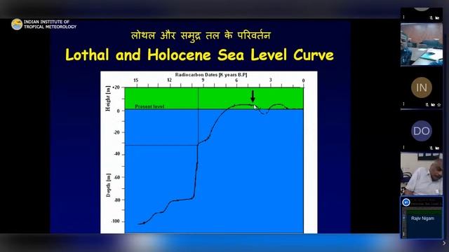 Webinar on समुद्री पुरातत्व विज्ञान