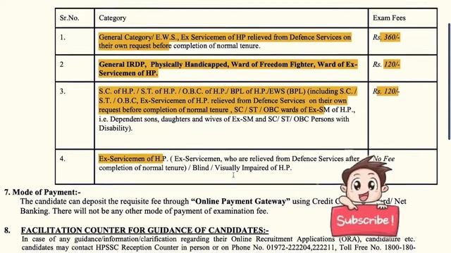 Women and Child Development HP Recruitment 2020 | Women and Child Development Vacancy 2020 |