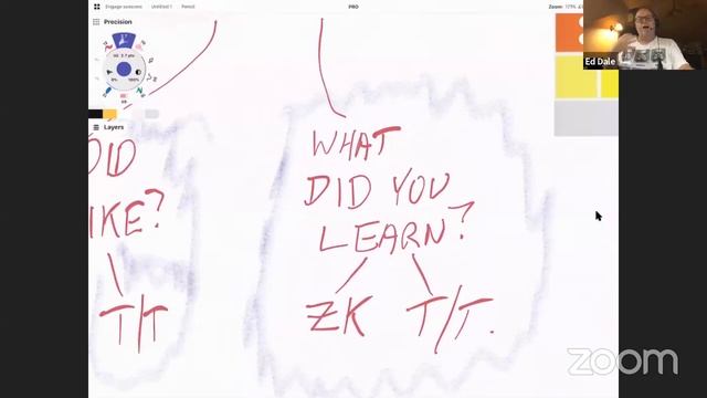 Smart Note  and Zettelkasten Retrospective