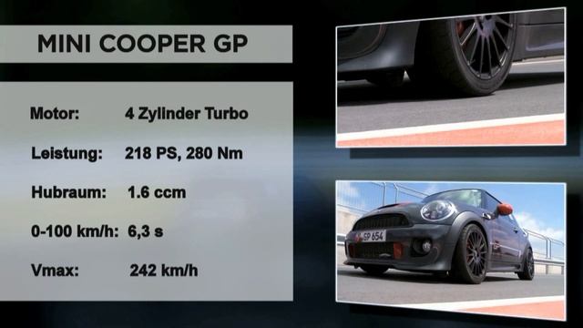 Mini John Cooper Works GP - Test it