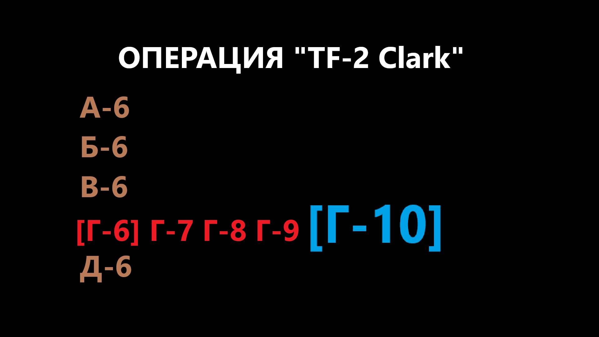 Играем в АБВГДейку. ЛБЗ-3. 28.02.2025г.