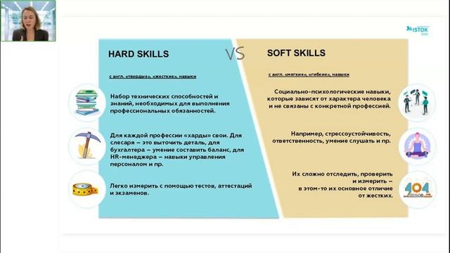 КАК ОПРЕДЕЛИТЬ СВОИ СИЛЬНЫЕ СТОРОНЫ