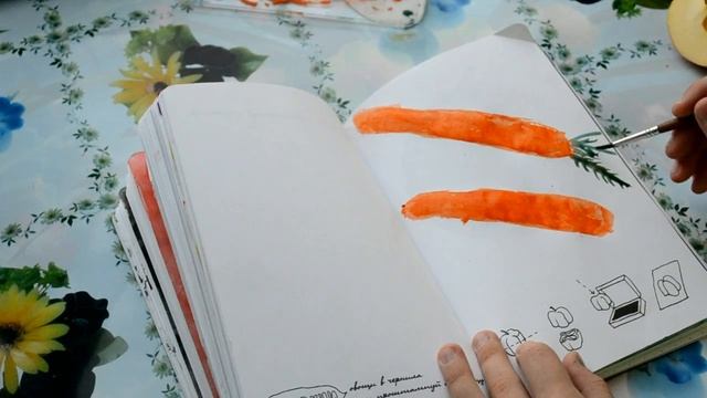 Оформление блокнота Уничтожь меня! | Wreck This Journal | часть № 2