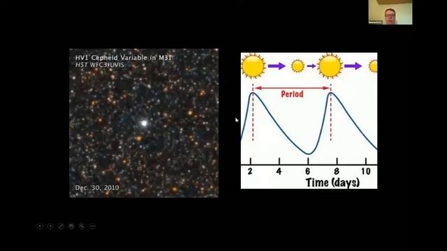 Physics Sample Lesson  The History of Astronomy