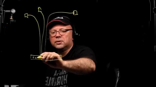 TELE 3013 21s Week 6 Lecture 11a Dry Loop vs Hard Loop and other Q&A