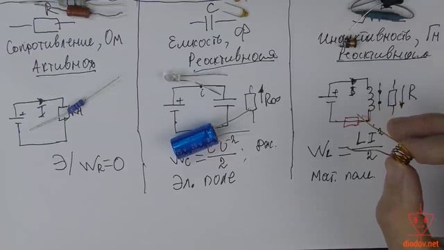 Резистор, конденсатор, катушка индуктивности, сравнение свойств в электрических