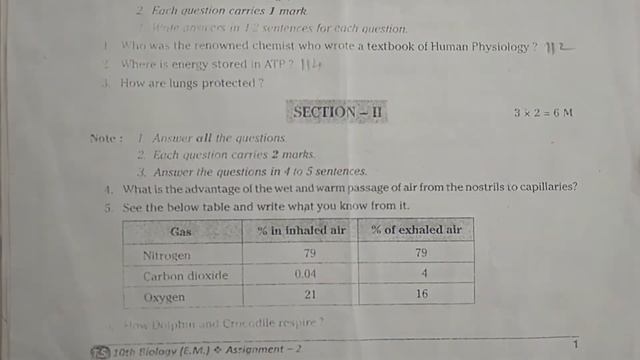 X Class Telangana Biological Science Lesson wise Assignment Test Paper