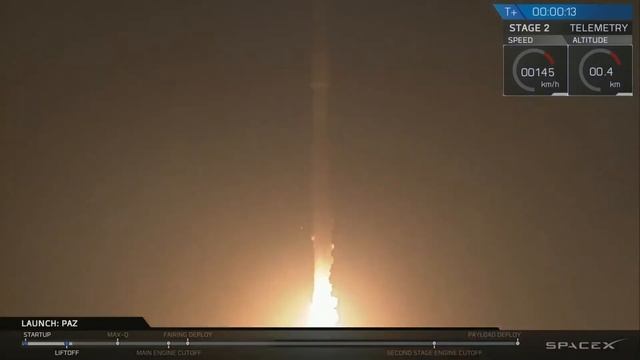 Liftoff - LIVE Space-X Falcon 9 Launching Paz Radar Satellite And Experimental Internet Satellites