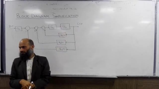 LCS 23 - Block diagram simplification for control systems