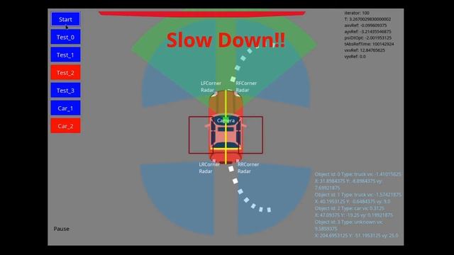 Vehicle Radar Help System
