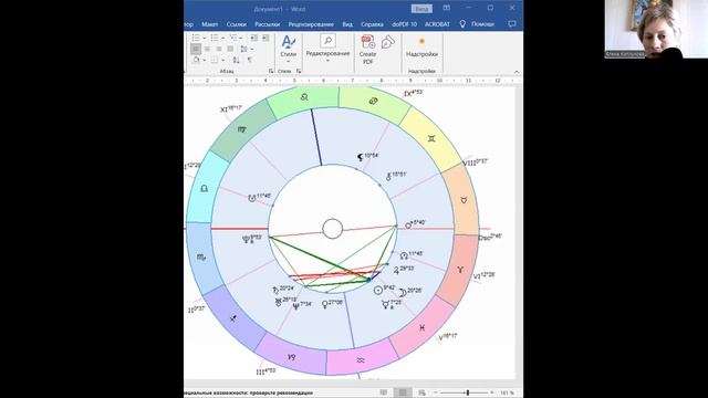 Урок 101. Конфигурация Трапеция (колыбель)