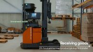 Samsung SDS Global Logistics Automation │ Innovation Technology