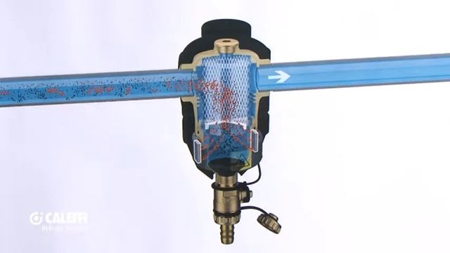 DIRTCAL® DIRTMAG® - Het meest complete gamma vuilafscheiders