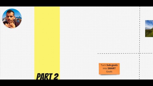 [2/4] Turn your goals into SMART ones | "Achieving goals" series | தமிழ் | TheG2M | Ft. Vignesh